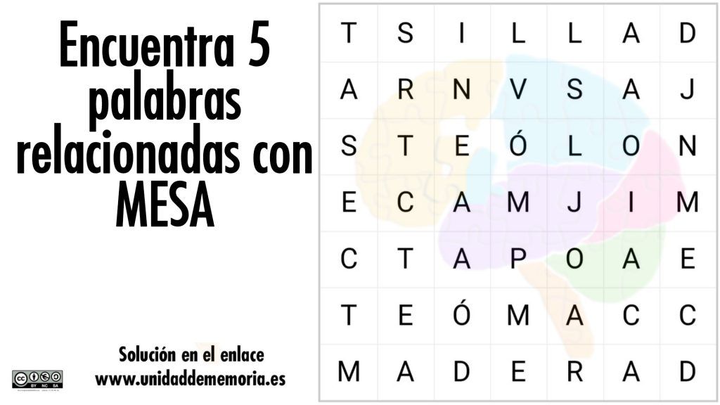 Encuentra 5 palabras relacionadas con MESA - Unidad de Memoria
